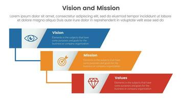 business vision mission and values analysis tool framework infographic with vertical timeline skew rectangle 3 point stages concept for slide presentation vector