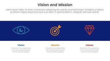 business vision mission and values analysis tool framework infographic with icon in black horizontal background 3 point stages concept for slide presentation vector