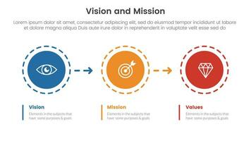 negocio visión misión y valores análisis herramienta marco de referencia infografía con circulo y flecha Derecha dirección 3 punto etapas concepto para diapositiva presentación vector