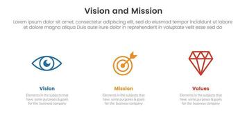 negocio visión misión y valores análisis herramienta marco de referencia infografía con limpiar y sencillo información 3 punto etapas concepto para diapositiva presentación vector