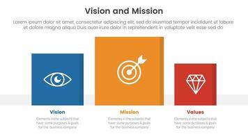 negocio visión misión y valores análisis herramienta marco de referencia infografía con cuadrado datos caja Derecha dirección 3 punto etapas concepto para diapositiva presentación vector