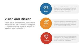 business vision mission and values analysis tool framework infographic with vertical circle shape direction 3 point stages concept for slide presentation vector