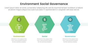 esg ambiental social y gobernancia infografía 3 punto etapa modelo con panal forma concepto para diapositiva presentación vector