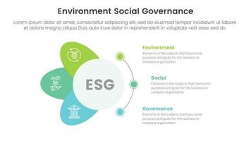 esg environmental social and governance infographic 3 point stage template with circle and wings shape concept for slide presentation vector