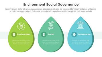 esg environmental social and governance infographic 3 point stage template with waterdrop shape concept for slide presentation vector