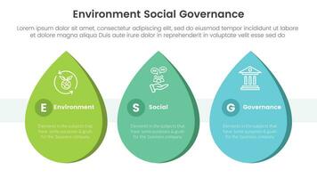 esg environmental social and governance infographic 3 point stage template with waterdrop shape concept for slide presentation vector