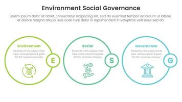 esg ambiental social y gobernancia infografía 3 punto etapa modelo con circulo contorno estilo concepto para diapositiva presentación vector