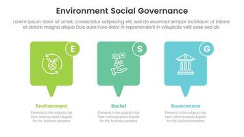 esg environmental social and governance infographic 3 point stage template with callout box concept for slide presentation vector