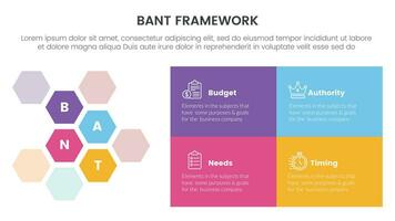 bant sales framework methodology infographic with honeycomb and rectangle box 4 point list for slide presentation vector