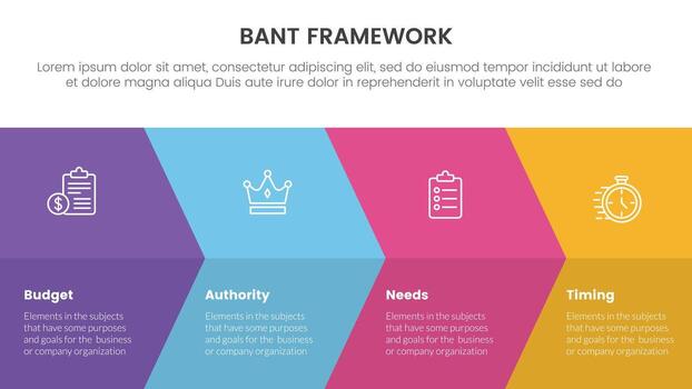 bant sales framework methodology infographic with big arrow fullpage combination 4 point list for slide presentation vector