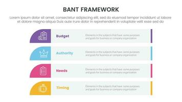 bant sales framework methodology infographic with long rectangle box vertical 4 point list for slide presentation vector