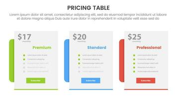 fijación de precios mesa o precio comparación infografía 3 punto etapa modelo con caja y posterior Insignia marcador y para diapositiva presentación vector