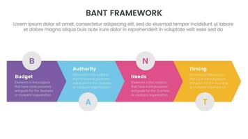 bant sales framework methodology infographic with arrow horizontal right direction 4 point list for slide presentation vector