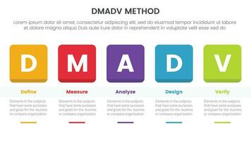 dmadv six sigma framework methodology infographic with round square box and table 5 point list for slide presentation vector