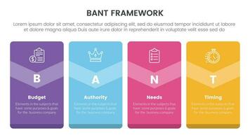 bant sales framework methodology infographic with big box badge banner 4 point list for slide presentation vector