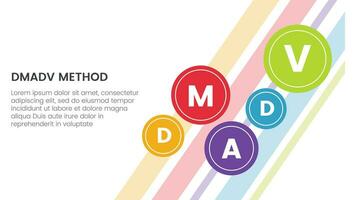 dmadv six sigma framework methodology infographic with small circle spreading for background main page 5 point list for slide presentation vector