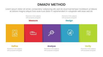 dmadv six sigma framework methodology infographic with square box right direction information 5 point list for slide presentation vector