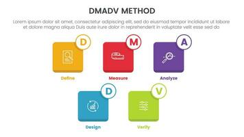 dmadv six sigma framework methodology infographic with small square icon box 5 point list for slide presentation vector