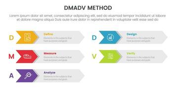 dmadv six sigma framework methodology infographic with arrow box right direction information 5 point list for slide presentation vector