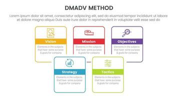 dmadv six sigma framework methodology infographic with square rectangle box joined combine outline style 5 point list for slide presentation vector