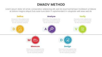 dmadv seis sigma marco de referencia metodología infografía con cronograma punto Derecha dirección información 5 5 punto lista para diapositiva presentación vector