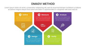 dmadv six sigma framework methodology infographic with badge arrow shape information 5 point list for slide presentation vector