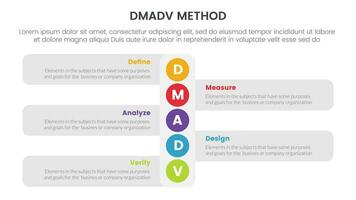 dmadv six sigma framework methodology infographic with vertical small circle down direction 5 point list for slide presentation vector