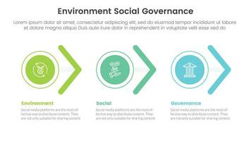 esg ambiental social y gobernancia infografía 3 punto etapa modelo con circulo y flecha forma Derecha dirección concepto para diapositiva presentación vector