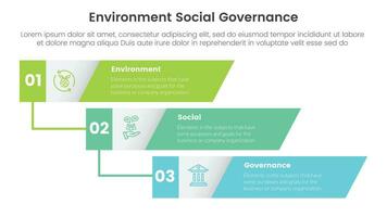 esg environmental social and governance infographic 3 point stage template with vertical timeline skew rectangle concept for slide presentation vector