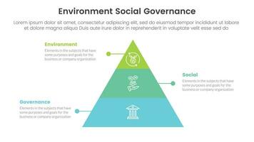 esg environmental social and governance infographic 3 point stage template with pyramid shape concept for slide presentation vector