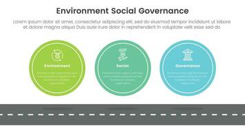 esg environmental social and governance infographic 3 point stage template with big circle symmetric horizontal concept for slide presentation vector
