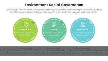 esg environmental social and governance infographic 3 point stage template with big circle symmetric horizontal concept for slide presentation vector