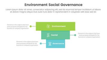 esg environmental social and governance infographic 3 point stage template with rectangle pyramid backwards concept for slide presentation vector