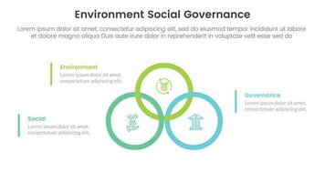 esg environmental social and governance infographic 3 point stage template with big circle union or joined on center concept for slide presentation vector