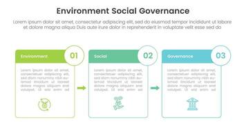 esg environmental social and governance infographic 3 point stage template with box outline and badge arrow concept for slide presentation vector