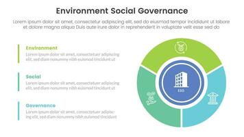 esg environmental social and governance infographic 3 point stage template with big circle on right column concept for slide presentation vector