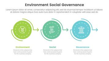 esg environmental social and governance infographic 3 point stage template with circle arrow right direction concept for slide presentation vector