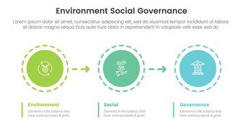 esg environmental social and governance infographic 3 point stage template with circle and arrow right direction concept for slide presentation vector