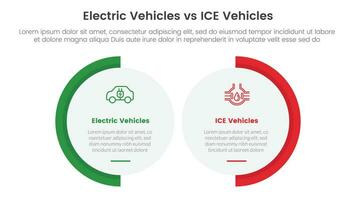 ev vs ice electric vehicle comparison concept for infographic template banner with big circle shape variation with two point list information vector