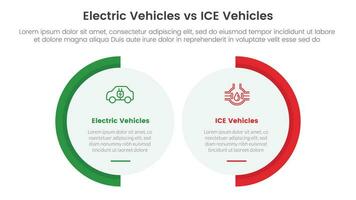 ev vs hielo eléctrico vehículo comparación concepto para infografía modelo bandera con grande circulo forma variación con dos punto lista información vector