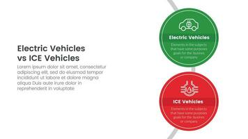 ev vs hielo eléctrico vehículo comparación concepto para infografía modelo bandera con grande circulo vertical con dos punto lista información vector