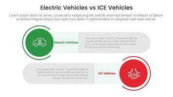 ev vs hielo eléctrico vehículo comparación concepto para infografía modelo bandera con grande circulo y largo rectángulo redondo forma con dos punto lista información vector