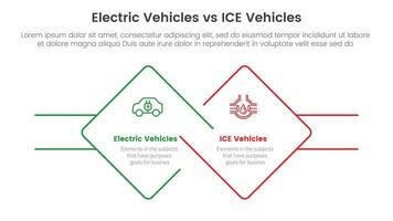 ev vs ice electric vehicle comparison concept for infographic template banner with skewed rotate square shape with two point list information vector