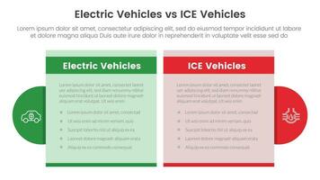 ev vs ice electric vehicle comparison concept for infographic template banner with table box and circle accessories with two point list information vector