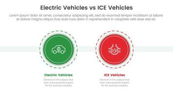 ev vs hielo eléctrico vehículo comparación concepto para infografía modelo bandera con grande circulo y contorno estilo con dos punto lista información vector