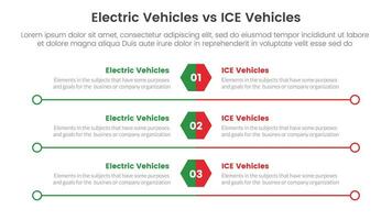 ev vs ice electric vehicle comparison concept for infographic template banner with honeycomb and circle long outline with two point list information vector