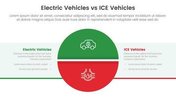 ev vs hielo eléctrico vehículo comparación concepto para infografía modelo bandera con grande circulo dividido y caja rectángulo con dos punto lista información vector