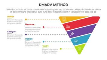 dmadv six sigma framework methodology infographic with funnel shape sliced 5 point list for slide presentation vector