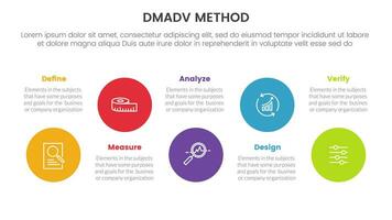 dmadv six sigma framework methodology infographic with big circle wave up and down 5 point list for slide presentation vector