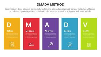 dmadv six sigma framework methodology infographic with vertical box on horizontal line 5 point list for slide presentation vector